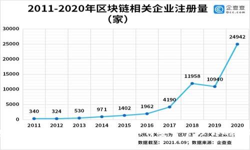 TP钱包与IM钱包助记词对比：如何安全管理你的加密资产