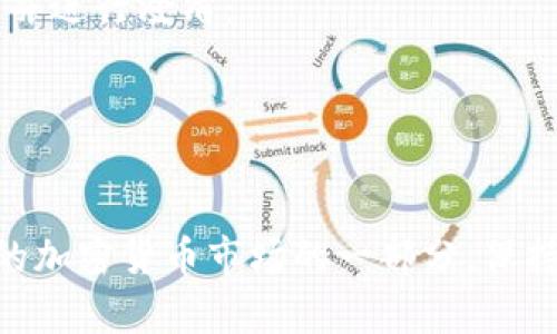 baioti加密货币聊天骗局：如何识别与防范的全面指南/baioti  
加密货币, 聊天骗局, 防范技巧, 虚拟货币/guanjianci  

什么是加密货币聊天骗局？  
加密货币聊天骗局，顾名思义，是指利用聊天工具或社交媒体平台进行的加密货币投资欺诈活动。诈骗者通常通过建立与受害者的信任关系，诱使其投资于虚假的或不切实际的加密货币项目。常见的形式包括假冒知名投资者或专家、发送虚假的投资建议或通过直接对话进行诈骗。  

这些骗局通常依赖于人们对新兴科技和投资机会的好奇心以及对财富快速积累的渴望。诈骗者在聊天中使用大量的心理操控技巧，比如制造紧迫感、展示虚假的成功案例以及提供看似专业的分析来让受害者产生信任感。当受害者一旦失去了警惕，将其金钱转移至欺诈账户后，事情便无法挽回。  

常见的加密货币聊天骗局形式  
加密货币聊天骗局有多种形式，但主要有以下几种：   
1. **虚假投资项目**：诈骗者会创建一个看似合法的加密货币投资项目，利用聊天工具进行推广，以低风险、高回报的投资诱惑受害者。  
2. **钓鱼攻击**：通过假冒网站或聊天页面捕捉用户信息，诈骗者发送链接时常诱导受害者输入其私人钱包信息。  
3. **假冒知名人士**：诈骗者通过社交媒体伪造名人的身份（例如著名投资者和专家），并在公众聊天中发布虚假的投资建议，促使其追随者内心产生信任。   
4. **庞氏骗局**：这种骗局往往修饰成一个投资机会，诈骗者会承诺给前期投资者高额回报，通常需要更多的新投资者来提供资金支持，却带走所有资金。  

如何识别加密货币聊天骗局？  
识别加密货币聊天骗局是一项重要的技能，以下是一些识别骗局的有效策略：  
1. **警惕高回报承诺**：如果某个投资机会承诺极高的回报，且回报速度非常快，通常是一个红旗。  
2. **核实身份**：当与声称为行业专家或投资者的聊天对象交流时，确保核实其身份，特别是如果他们要求您进行投资时。  
3. **检查链接与网站**：不轻信链接，有些骗子会使用与真实网站相似的域名，确保链接的合法性，尤其是通过聊天工具分享的链接。  
4. **寻找评价和反馈**：在进行投资之前，寻找该项目或个人的评价和反馈，如果没有实质的公众信息或负面评论，那么要非常小心。  

加密货币聊天骗局防范技巧  
以下是一些有效的防范技巧，帮助用户减少成为加密货币聊天骗局受害者的风险：   
1. **警惕社交工程**：诈骗者往往利用社会工程手段操控受害者，提升对信息的警惕性，是防范的第一步。  
2. **保持教育与更新**：保持对加密货币市场、新兴技术的了解，加强对骗局识别能力的提升。  
3. **使用双重验证**：确保个人加密钱包使用双重身份验证，增加账户的安全性。  
4. **设置预算并遵守**：在加密货币投资中，设置清晰的预算，并严格遵守避免冲动决策。  

加密货币聊天骗局的法律责任  
在许多国家，加密货币聊天骗局是违法的。当受害者的财务损失达到一定程度时，受害者可以追究诈骗者的法律责任。  
1. **立案追究**：受害者可以向当地执法机关报告骗局，通过提供必要的证据追究诈骗者的责任。  
2. **投诉与反馈**：在某些国家，有专门对金融诈骗的监管机构，可以进行投诉。  
3. **集体诉讼**：在一些情况下，多个受害者可以联合提交集体诉讼，以加强对诈骗者的法律打击。  

关于加密货币聊天骗局的常见误解  
很多人对加密货币聊天骗局存在误解，认为这只是部分投资者的不当行为，而不是一个广泛存在的问题。在此，我将列出几个常见误解并进行澄清：  
1. **只针对初学者**：很多人认为加密货币骗局只会影响新手，其实即便是有经验的投资者也可能落入陷阱。  
2. **只有网络骗局**：虽然很多加密货币骗局发生在网络上，但在现实生活中也可能通过社交活动等形式进行。  
3. **不需防范**：许多人认为自己不会被欺骗，觉得足够聪明防范风险，然而任何人都可能落入心理操控的陷阱。  

通过这些内容的介绍，相信读者可以对加密货币聊天骗局有更深刻的理解，并学习到如何识别和防范这种骗局的技巧。作为不断发展的加密货币市场的一部分，保持警惕和了解相关风险是至关重要的。