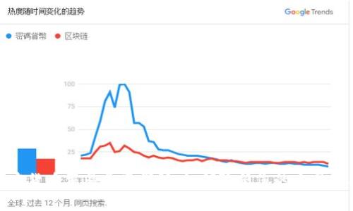 加密货币交易费用详解：如何降低您的交易成本