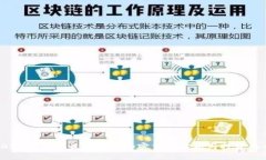 2023年交易最活跃的加密货币分析与投资机会
