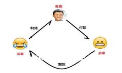 如何解决TP钱包账户未激活的问题：详细指南