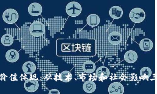 加密货币的价值体现：从技术、市场和社会影响三个维度探讨