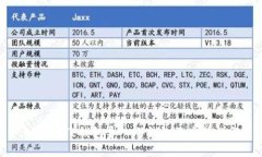 如何将TP钱包导入冷钱包的方法详解