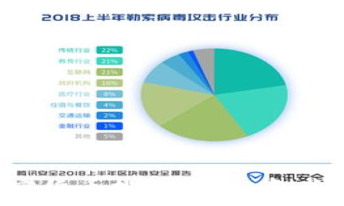   
2019年加密货币排行榜：投资者的终极指南