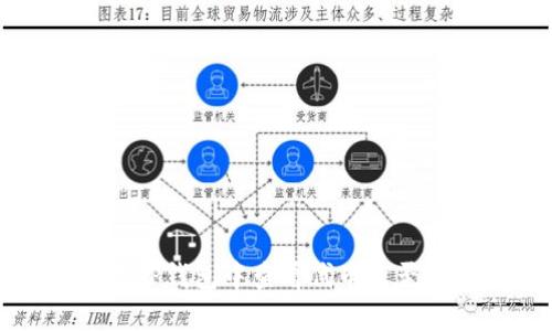 如何在TP钱包中查看代币是否已解锁