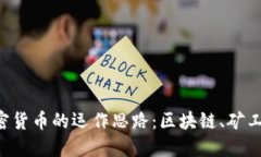 深入理解加密货币的运作思路：区块链、矿工、