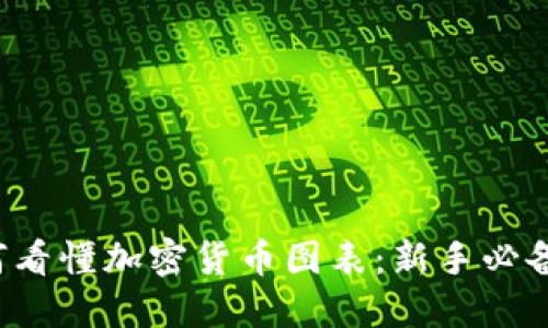  如何看懂加密货币图表：新手必备指南