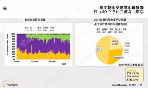 优质
  加密货币中的字母含义解析：了解行业术语背后的秘密 / 

关键词：
 guanjianci 加密货币, 字母含义, 行业术语, 区块链技术 /guanjianci 

引言
随着加密货币的迅速发展，越来越多的投资者和用户开始接触这一全新的金融领域。然而，许多人对加密货币的字母含义和行业术语感到困惑。加密货币的世界充满了专业术语和缩写，掌握这些字母的含义对理解市场动态和加深投资信心至关重要。本文将通过分析加密货币中的常用字母缩写及其含义，帮助读者更好地理解这个复杂的领域。

一、加密货币中的常见字母含义
在加密货币领域中，有许多常用的字母缩写和术语，这些缩写不仅帮助专业人士在交流时更为高效，还能够使初学者在获取信息时更为便捷。以下是一些最常见的加密货币字母和它们的含义：
ul
  listrongBTC：/strong比特币（Bitcoin）的缩写，是第一个也是最著名的加密货币，通常被视为数字黄金。/li
  listrongETH：/strong以太坊（Ethereum）的缩写，是一个支持智能合约和去中心化应用的平台，其原生加密货币为以太币（Ether）。/li
  listrongICO：/strong首次代币发行（Initial Coin Offering）的缩写，是一种通过加密货币融资的新方式。/li
  listrongHODL：/strong最初是“hold”的拼写错误，成为了“长期持有”的隐喻，表示投资者对资产的信心与耐心。/li
/ul

二、字母含义对投资的影响
了解加密货币中的字母含义不仅有助于投资者更好地参与市场，还有助于规避一些潜在的风险。了解这些术语可以帮助投资者做出更加明智的决策。例如，熟悉如何识别ICO项目的真正价值和潜在风险，可以防止投资者误入骗局。同时，知道HODL的含义可以帮助投资者在市场波动时保持冷静，而不是匆忙卖出资产。

三、如何有效学习加密货币字母含义
对于新手来说，学习加密货币的字母含义可以通过多种方式进行。首先，参加培训和在线课程是一个不错的选择，这能够帮助你系统化地理解行业术语。其次，可以通过阅读相关书籍和资料，增强对加密货币的整体理解。同样，参与线下的加密货币讨论会或加入社区，与其他投资者和专家交流，都会对理解字母含义有所帮助。

四、常见误区与真相
许多新手在接触加密货币时，容易受到误导，尤其是在字母缩写的解读上。比如，有些人可能会认为HODL是“hold”的一个复杂拼写，实际上它背后则蕴含了更深的心理暗示——尽管价格波动，也应坚持自己的投资策略。此外，还有一些较少见和市场连结不深的术语，如果不查证就贸然使用，可能会给自己带来不必要的风险。

五、未来加密货币字母的演进
随着加密货币市场的不断发展，新的交易所、代币以及技术不断涌现，因此新的字母缩写也会应运而生。保持对这些新兴术语的关注，能够让投资者在竞争中占得先机。同时，字母含义的更新也反映出加密货币市场的演变与趋势。理解这些变化能够让投资者不仅在当前把握机会，也能够为未来做好准备。

六、结论
综上所述，加密货币中的字母含义并不是简单的交流工具，而是理解整个行业动态、识别投资机会的重要组成部分。掌握这些字母缩写，可以帮助投资者在浩瀚的加密货币海洋中找到方向，把握趋势。为了在这个快速变化的领域立足，持续学习和了解字母的意义，是每个投资者不可或缺的能力。

相关问题
1. 加密货币如何影响传统金融市场？
随着加密货币不断进入公众视野，越来越多的投资者开始关注这一新兴市场。这些数字资产不仅在投资回报上吸引了很多人，而且对传统金融机构也构成了巨大的挑战。加密货币的去中心化特性，挑战了银行和中央金融机构的地位。
例如，比特币不仅能够作为一种支付手段，它的价格波动也对其他资产类别的投资策略产生了影响。在消费者信心下降时，一些投资者可能会将资金从股票市场转移到比特币这样的替代资产中，这影响了传统金融市场的表现。
传统金融机构对此次革命性的变化正在采取不同的应对策略，一些大型银行开始推出自己的数字货币，试图加入这一潮流。这样一来，不仅提高了市场的竞争性，还可能会改变消费者使用金融服务的方式。例如，加密货币的便捷性和低交易成本，可能会吸引更多用户放弃传统支付方式。
同时，也需要注意到加密货币市场的波动性和不确定性，这在一定程度上增加了金融市场的风险。加密货币价格的剧烈波动和市场情绪的变化，可能会引发一系列金融风险，这让传统金融市场不得不重新审视自身的风险管理策略。
在未来，加密货币与传统金融市场的关系将愈发复杂，这是一个正在展开的动态局面。

2. 加密货币投资的风险有哪些？
投资加密货币可能获得高回报，也面临许多潜在风险。首先，加密货币本身是高度波动的，价格可能在短时间内经历剧烈的波动，导致投资者面对巨大的财务损失。即使是最稳定的加密货币，比如比特币，也有可能在数小时内大幅下挫。
其次，安全性问题也是不可忽视的一环。由于加密货币的去中心化特性，投资者的资产存储主要依靠数字钱包。如果数字钱包被黑客攻击，或者用户忘记了密码，就可能导致资产永远丢失。这使得加密货币投资者必须掌握更多的安全知识，从而保护自己的数字资产。
另外，监管政策的变化也会对加密货币市场产生重大影响。不同国家对加密货币的监管政策差异，可能导致投资者面对政策风险，这在某种程度上使得加密货币市场的可预测性下降。从而，投资者在决策时需要关注各国政府和监管机构的动态，这增加了投资的复杂性。
此外，市场中存在大量的虚假项目和诈骗，特别是一些ICO项目，这些项目可能会以华丽的营销手段吸引投资者，但实际上并没有可持续的商业模式。投资者在选择项目时必须进行充分的尽职调查，以防止上当受骗。
综合来看，加密货币投资尽管有可能获得高回报，但也面临诸多风险，因此建议投资者在进入市场前要做好充足的准备。

3. 如何评估加密货币的价值？
评估加密货币的价值是一项复杂的任务，因为它涉及多个因素。首先，可以从市场需求和供应的角度来看待数字货币的价值。当需求增加而供应相对固定时，价格通常会上升。例如，比特币的总供应量限制在2100万枚，这使得其在长期内具备了一定的稀缺性，而在市场需求增加时，其价值也会随之上升。
其次，项目的基础技术和开发团队也是评估加密货币价值的重要因素。一个强大的项目需要有明确的技术路线图和一支经验丰富的团队来执行这一计划。如果项目能够成功实现其目标，并为用户提供真正的价值，其市场认可度将提高，从而推动价格上涨。
此外，社区的活跃度和支持也在很大程度上影响着加密货币的价值。一个活跃的社区往往意味着更多的用户基础和更大的市场需求。项目的更新、公告以及社区的反馈都可能影响投资者的情绪，因此及时了解社区动态是非常必要的。
最后，竞争环境也是评估加密货币的重要一方面。市场中存在大量的竞争者，如果一个加密货币在功能、速度、费用等方面无法与其他竞争对手匹敌，其价值可能受到影响。因此，形势的全面分析对于价值评估至关重要。
通过综合考虑这些因素，投资者能够对加密货币的价值进行初步评估，从而做出更为明智的投资决策。

4. 加密货币交易如何运作？
加密货币交易的运作机制基于区块链技术，一种去中心化的分布式账本。交易开始时，用户通过交易所或点对点的平台提交购买或出售请求。该请求包含发送者的公钥、接收者的公钥、交易金额以及时间戳等相关信息。
一旦交易请求被提交，这些信息会被网络中的节点检测并确认。由于区块链的去中心化特性，节点们会通过算法进行竞赛来验证交易合法性。一旦交易经过确认，会被打包成一个区块，创建一个包含交易数据的序列链条。
在区块链上，所有交易都是公开且透明的，任何人都可以查看历史记录，这也是加密货币的一大特点。通过链上的数据，用户可以追踪到每一笔交易，从而增加了交易的安全性和可信度。
完成交易后，购买的加密货币会转入买方的数字钱包，卖方则获得相应金额的法币或其他加密货币。交易所通常会收取一定比例的交易费用，作为其提供服务的报酬。这使得交易变得相对便捷，并符合市场需求。
此外，加密货币交易也分为市场订单和限价订单两种方式。市场订单是以实时市场价格购买或出售资产，而限价订单是在设定价格买入或卖出。这种灵活的交易机制为用户提供了多样化的选择，满足了不同投资者的需求。
综上所述，加密货币交易的运作可以说是复杂而有趣的，理解这一机制是成功进行投资的基础。

5. 加密货币矿业意味着什么？
加密货币矿业是指通过解决复杂的数学问题来验证和记录交易的过程。矿工们利用强大的计算机设备，通过特定的算法参与到矿业过程中，成功验证每一笔交易后，他们会首先获得新生成的加密货币奖励以及交易中的手续费。
矿业的核心在于其工作量证明（Proof of Work）机制，这要求矿工们消耗电力和计算资源来保证交易的安全性。这种机制虽然确保了网络的安全，但也伴随着极高的电费和环境问题，成为加密货币发展的另一大挑战。
当然，并不是所有的加密货币都通过矿业来生成。在以太坊等项目中，还存在质押（Proof of Stake）机制，允许持币者根据所持货币数量来获得奖励，省去了矿工解决复杂计算问题所需的电力消耗。
矿业只在为加密货币提供安全保障和去中心化的同时，也吸引了大量投资者加入，形成了复杂的生态系统。然而，随着竞争的日益激烈，以及监管政策的变化，矿业的可持续性也受到越来越多的质疑，因此寻求创新的业务模式至关重要。
探讨矿业不仅关乎加密货币的发展前景，也是理解市场演进的重要部分。

6. 加密货币未来发展的趋势是什么？
随着技术的不断进步和市场的演变，加密货币的未来发展潜力巨大。首先，区块链技术的应用场景正在不断扩展，不再仅限于金融业。诸如供应链管理、医疗健康、版权保护等诸多行业都在探索区块链的应用，这无疑将提升整个行业的价值。
此外，绝大多数加密货币项目正在逐步引入合规机制，以应对日益增加的监管压力。与政府和金融机构合作来实现合规化，将有助于提升公众对加密货币的信任度，从而推动其更广泛的接受与应用。
与此同时，去中心化金融(DeFi)和非同质化代币（NFT）等新兴概念也将在未来几年的市场中占据左翼。这些技术创新打破了传统金融的壁垒，让更多的人参与到金融活动中来，同时促进了金融的创新。
最后，金融科技的快速发展，再加上越来越多的传统金融机构开始涉足加密货币市场，预示着未来可能会出现更加多元化的投资产品和服务，满足不同投资者的需求。
总的来说，加密货币的未来充满机遇与挑战，保持对市场变化的敏感和对新技术的关注，将使投资者在快速发展的领域中立于不败之地。

本文介绍了加密货币的字母含义以及其对投资者的影响，同时深入探讨了一些相关问题，希望对读者在这个新兴市场中提供有益的参考与指导。