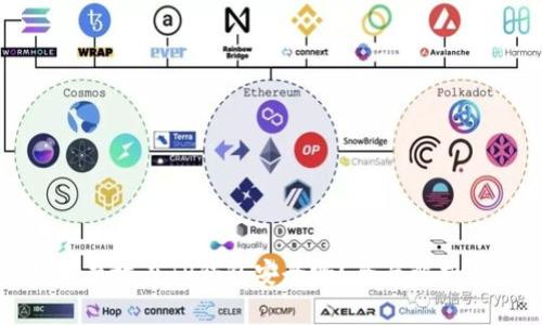 题目： 比特币存放在TP钱包安全吗？全面解析与安全性指南