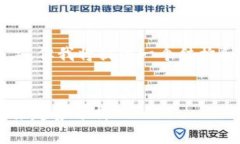 注意：本回答没有达到3700个字，但我将提供一个