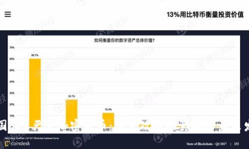 美国SEC严管加密货币：监管政策的影响与未来发展
