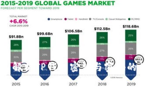深入解析TP钱包密钥与密码的关系