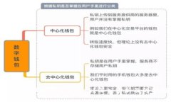 TP钱包地址泄露会被盗吗？深入分析及防护措施
