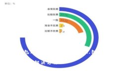 注意：下面的内容提供了基于“TP钱包无效的激活