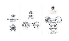 为什么TP钱包不显示矿工费？详解背后原因及解决