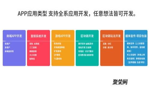 全面了解TP钱包客服电话人工服务：效率与便捷的理财助手