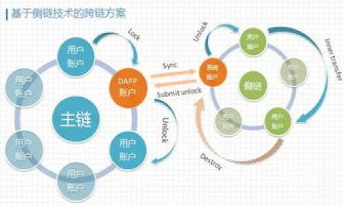 baioti加密货币与法币的对比：投资者必知的关键区别/baioti

加密货币, 法币, 投资, 经济体系/guanjianci

引言
在现代经济体系中，加密货币和法币是两种重要的货币形式。随着数字技术的发展，加密货币越来越受到投资者的关注，而法币则是传统经济活动中不可或缺的一部分。本篇文章将深入分析这两种货币形式的特点与差异，帮助投资者更好地理解它们的作用和价值。

加密货币的定义与特点
加密货币是基于区块链技术的一种数字资产，它使用加密技术来确保交易安全，控制新单位的生成，并验证资产的转移。加密货币的最大特点是去中心化，这意味着它不依赖于中央银行或政府机构来发行和管理。比特币（Bitcoin）、以太坊（Ethereum）等是最著名的加密货币。
其优势包括：匿名交易、透明性、全球流通、高流动性等。然而，加密货币市场波动性极大，价格受市场供求关系影响严重，投资风险较高。

法币的定义与特点
法币是由国家或地区的政府机构发行的货币，通常在法律上被认定为流通的支付手段。法币的典型例子包括美元、欧元、人民币等。法币的价值通常受到国家经济稳定性和政府政策的影响。
法币的主要特点包括：稳定性高、易于追踪、国家信用担保等。此外，法币市场相对成熟，拥有完善的监管体系，提供了相对安全的投资环境。

加密货币与法币的主要区别
虽然加密货币和法币都可以用作交易媒介，但它们之间存在许多关键区别：
ul
  listrong中心化与去中心化：/strong法币由中央银行控制，而加密货币则是去中心化的，没必要依赖中央机构。/li
  listrong交易方式：/strong加密货币的交易可以快速且匿名，法币的交易通常需要第三方机构的介入。/li
  listrong价格波动：/strong加密货币的价格波动性较大，受到市场情绪的强烈影响；法币则相对稳定。/li
  listrong法律地位：/strong大多数国家承认法币的法律地位，而加密货币的法律地位在不同国家和地区有所不同。/li
/ul

代币与货币的角色
在经济体系中，加密货币和法币的角色各有不同。法币通常用于日常交易、储蓄和理财，作为国家经济活动的基础。加密货币则更多被视为投资工具和资产，虽然其在支付方面的使用正在逐渐增多。
随着加密货币市场的不断发展，许多商家开始接受加密货币作为支付方式，这种现象在某些地区更加明显。然而，法币依然是国际贸易和商业交易的主流货币。

加密货币的未来前景
加密货币的未来充满潜力，但也存在不确定性。随着技术进步和市场接受度提升，加密货币可能会在未来进一步普及。同时，监管政策的变化也可能影响加密货币的发展。例如，一些国家对加密货币采取了严格的监管措施，可能会限制其应用。
总体来看，加密货币的未来充满机遇，但投资者也应当谨慎，深入理解市场与技术，以便更好地把握投资机会。

法币的未来与挑战
法币虽然在当前经济中占据主导地位，但也面临许多挑战。随着加密货币的兴起，日益增多的人开始关注去中心化交易和非政府发行的货币。同时，法币在数字化转型中也面临诸多压力，例如央行数字货币（CBDC）的推出。
央行数字货币可能会改变法币的使用方式，并与加密货币市场产生新的竞争关系。法币的未来如何演变，将直接影响全球经济格局。

总结
加密货币和法币作为两种不同的货币形式，各有优缺点和适用场景。投资者在选择参与其中任一市场时，必须充分了解它们的特性以及潜在风险。在未来的经济中，加密货币与法币可能会更加紧密地互动，创造出新的金融模式和机会。

### 常见问题

1. **什么是加密货币的主要优势与劣势？**
   - 加密货币的优势包括匿名性、投资回报的潜力和去中心化特性等，但同时波动性大、法律地位不明及安全性问题也是显著的劣势。

2. **法币在经济中的主要作用是什么？**
   - 法币作为国家的支付手段，具有流通性稳定、信用担保及易于监管等特性，是经济活动中不可或缺的部分。

3. **加密货币和法币的结合可能会产生怎样的结果？**
   - 加密货币与法币的结合可能会创造出新的支付解决方案，提升交易效率，促进经济发展，但也可能带来监管挑战。

4. **投资加密货币需要注意哪些风险？**
   - 投资加密货币时，需注意市场的波动性、项目的技术风险、流动性风险及法律风险，以制定合理的投资策略。

5. **为什么有些国家对加密货币采取严厉的监管措施？**
   - 由于加密货币可能对金融稳定、洗钱、逃税等方面产生负面影响，因此一些国家选择加强监管以保护国家利益。

6. **未来法币会被替代吗？**
   - 目前法币在经济活动中占据主导地位，尽管数字货币可能会逐步形成影响，但短期内法币仍不会被完全替代。 

以上是关于加密货币与法币的详细探讨，希望对投资者理解这两者的特征与未来发展有所帮助。