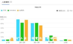TP钱包矿工身份转变及其释放时间解析