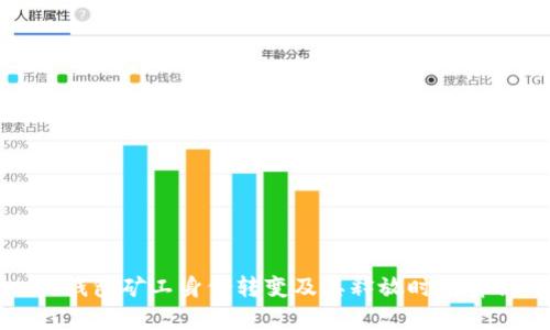 TP钱包矿工身份转变及其释放时间解析