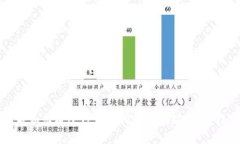 优质如何通过TP钱包挖矿以太坊：详细指南