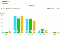 加密货币中期交易指标：掌握市场脉搏与投资策