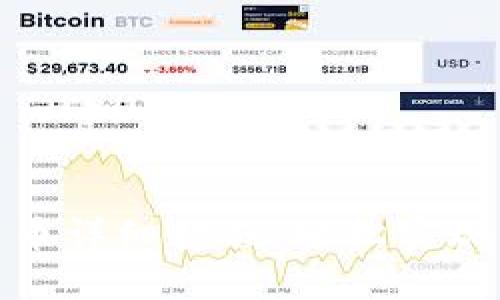 TP钱包跨链转币详细教程：轻松实现多链资产互通
