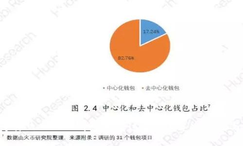 思考一个且的 

 
   为什么 T P 钱包变得这么卡？解决方法与技巧