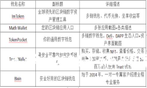 全球加密货币名单：2023年最全面的数字货币指南