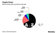 t p钱包支付密码更改指南：简单步骤与常见问题