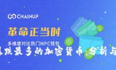 2023年暴跌最多的加密货币：分析与趋势解读