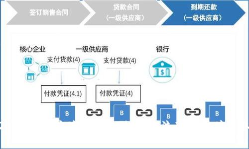 文章
TP钱包MDX流动性挖矿解析：如何通过流动性挖矿获取更多收益