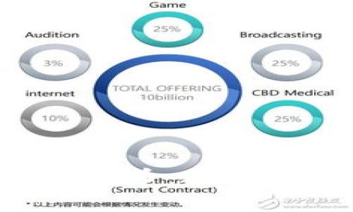 投资者最喜欢的加密货币：2023年热门投资选择分析