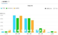加密货币：货币的进化与未来展望