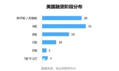 如何通过助记词安全登录TP钱包：详细指南