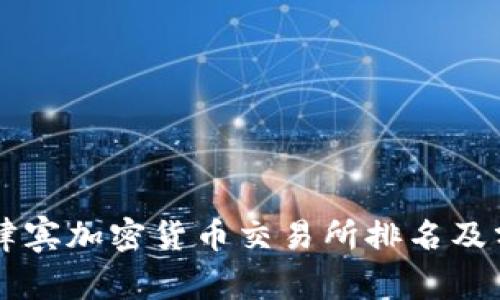 菲律宾加密货币交易所排名及分析
