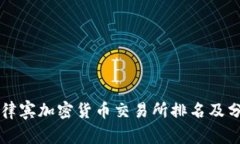 菲律宾加密货币交易所排名及分析