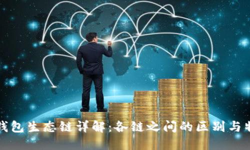 TP钱包生态链详解：各链之间的区别与特点