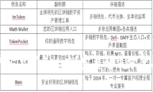 TP钱包资产不见了怎么办？完整解决方案与注意事项