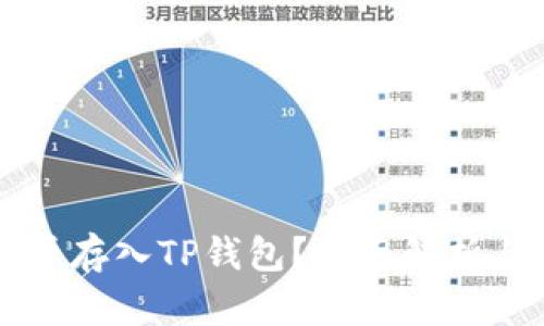 狗狗币能否存入TP钱包？全面解析与用户指南