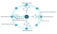 TP钱包ETH换成HT的手续费详解及操作指南