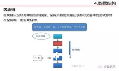 当前白银加密货币的现状与未来展望