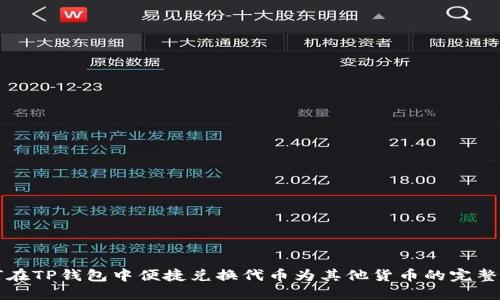 如何在TP钱包中便捷兑换代币为其他货币的完整指导