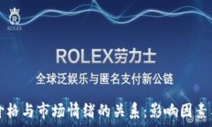   加密货币价格与市场情绪的关系：影响因素与趋