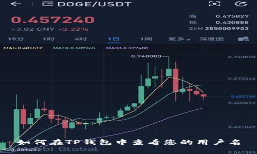 如何在TP钱包中查看您的用户名