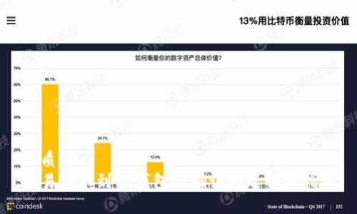 优质
链易转币到TP钱包待确认问题解决指南
