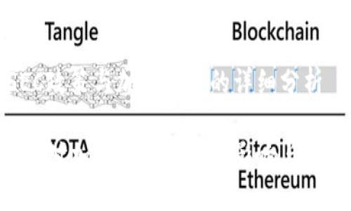 关于SEC政策与加密货币的详细分析

SEC政策对加密货币市场的影响与发展策略