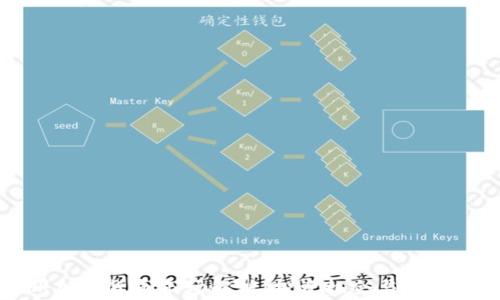 
台州加密货币市场解析：投资机会与风险并存