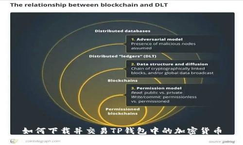 如何下载并交易TP钱包中的加密货币