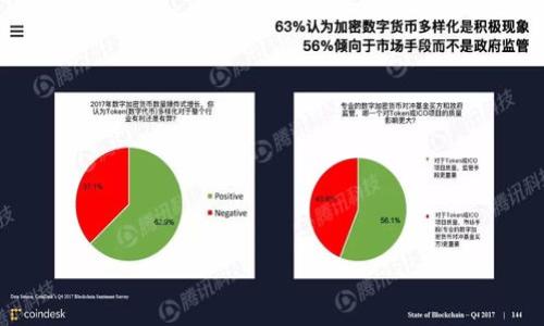   加密货币的风投：如何抓住未来金融的机会 / 

 guanjianci 加密货币, 风投, 区块链, 投资机会 /guanjianci 

引言
在过去十年中，加密货币及其背后的区块链技术迅速崛起，成为金融界的一个重要组成部分。伴随着这一趋势，风投（风险投资）领域也呈现出火热的投资热情。投资者们纷纷加大对加密货币的投入，试图把握这一新兴市场带来的机遇。然而，加密市场的波动性和不确定性同样令许多投资者感到恐惧。本文将深入探讨加密货币的风投机会及其面临的挑战，并分析当前市场动态，为潜在投资者提供宝贵的见解。

加密货币风投的兴起
加密货币的风投在其发展过程中经历了几个阶段。最初，许多投资者对比特币和以太坊等第一代加密货币采取了观望的态度。然而，随着这些数字资产的价值飙升，风投机构意识到了这个领域的潜力，开始加大投资。

据统计，2021年，加密货币领域的风险投资总额达到了数百亿美元，涵盖了从交易所到DeFi（去中心化金融）、NFT（非同质化代币）等多个子领域。这一趋势表明，风投不仅看到了短期的价格上涨，还看到了这些技术在未来金融系统中的潜在应用。

投资机会分析
在加密货币的风投中，有几种主要的投资机会值得关注：

1. **基础设施层**：这包括区块链平台、交易所、钱包等基础设施的建设。随着更多企业和个人进入加密市场，基础设施的需求也在增加，这为投资者提供了良好的机会。

2. **去中心化金融（DeFi）**：DeFi是一个颠覆传统金融系统的概念，通过智能合约实现去中心化的金融交易。投资在DeFi项目上，虽然有一定风险，但相应的高回报潜力也吸引了众多风投机构。

3. **非同质化代币（NFT）**：NFT在艺术、游戏和收藏品领域的迅速普及，使得这一市场成为风投的又一热土。越来越多的艺术家和创作者开始探索NFT的可能，市场的增长潜力巨大。

4. **区块链解决方案**：许多企业正在寻求将区块链技术应用于供应链管理、医疗保健、数据安全等领域。这种跨界应用为投资者提供了丰富的投资机会。

面临的挑战
尽管加密货币的风投前景广阔，但也存在诸多挑战：

1. **市场波动性**：加密货币市场的波动性极大，价格的剧烈波动可能导致投资者损失惨重。投资者需要具备良好的风险管理能力以及市场分析能力。

2. **监管不确定性**：目前，各国对加密货币的监管政策尚不明晰，部分国家甚至封禁了加密货币交易。这种不确定性可能影响投资者的信心和市场的稳定性。

3. **技术风险**：加密货币领域的技术更新迭代非常迅速，新项目可能迅速被市场淘汰，投资者需要持续关注技术发展和市场趋势。

4. **安全问题**：加密货币交易所和钱包屡次遭遇黑客攻击，安全性问题时刻威胁着投资者的资产安全，选择可靠的平台至关重要。

如何选择风投项目
对于潜在的风投者而言，如何选择合适的投资项目显得尤为重要：

1. **评估团队背景**：投资者在评估项目时，应查看团队的背景、经验、以及以往的成功案例。强大的团队通常意味着项目有更高的成功概率。

2. **白皮书分析**：项目的白皮书是展示其目标、技术和商业模式的重要文档。仔细分析白皮书可以帮助投资者判断项目的可行性和潜在价值。

3. **市场需求**：投资者还需分析项目所解决的问题是否存在实际的市场需求。市场需求大的项目通常更容易吸引用户和投资者。

4. **社区支持**：项目的社区反映了其受欢迎程度和用户的忠诚度。强大的社区可以为项目带来持续的关注和支持，有助于项目的长远发展。

未来的展望
随着加密货币技术的不断演进和市场的逐渐成熟，加密货币的风投机会也将越来越丰富。市场的整合、专业化和制度化将有助于降低风险，为投资者提供更为稳定的投资环境。

另外，金融机构也逐渐认识到加密货币的重要性，许多银行和投资公司开始涉足这一领域。加密货币可能逐步成为金融市场的主流资产，为投资者带来更多的机会和回报。

结论
综上所述，加密货币的风投是一个充满机遇和挑战的领域。投资者需要具备敏锐的嗅觉和良好的研究能力，能够在瞬息万变的市场中找到合适的投资机会。随着市场的不断发展，未来或许会出现更多令人惊喜的项目和技术，也期待更多的投资者能够抓住这一机遇，为自己的金融未来保驾护航。 

常见问题解答

1. 加密货币风投需要多少钱才能入场？
加密货币的风投并没有固定的入场门槛，投资金额可以根据个人的财务状况和风险承受能力而定。然而，对于初学者来说，建议从小额投资开始，逐步了解市场。

2. 什么类型的加密货币最值得投资？
每种类型的加密货币都有其独特的优势和风险。通常，稳定币、成熟的加密货币（如比特币、以太坊）相对稳定，适合风险厌恶型投资者；而新兴项目则风险更高，但潜在回报也更大，适合寻求高收益的投资者。

3. 如何评估一个加密项目的前景？
评估加密项目前景的关键在于分析项目的技术、市场需求、团队资质及其社区支持。项目的透明度及其发展路线图也是重要的指标。

4. 加密货币的流动性如何影响风投？
流动性是指投资资产在市场上转换为现金的难易程度。流动性高的资产（如主流加密货币）更容易买卖，可以有效降低投资者的风险。在选择投资项目时，需考虑其流动性问题。

5. 风投机构在加密行业的角色是什么？
风投机构在加密行业的角色包括提供资金支持、市场渠道以及战略指导。他们通常会参与初创项目的治理，帮助这些项目实现增长和成功。

6. 如何抵御加密货币市场的波动性？
抵御加密货币市场波动性的方法包括分散投资、设定止损点、定期调整投资组合等。此外，保持长期投资的心态也可以在一定程度上降低短期波动带来的风险。 

总计字数：3710字
