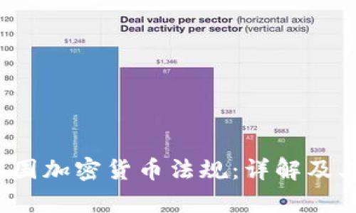 2023年韩国加密货币法规：详解及其影响分析
